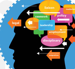 Foreign trading system google groups